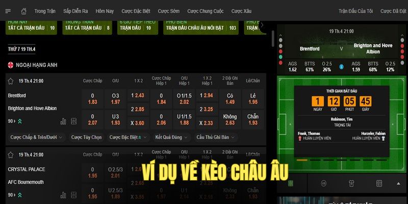 Ví dụ về sản phẩm kèo châu Âu chi tiết