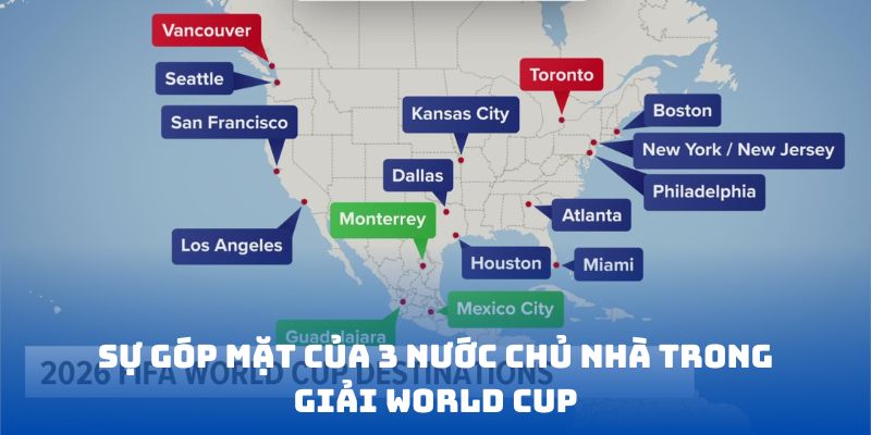 Sự góp mặt của 3 nước chủ nhà trong giải World Cup