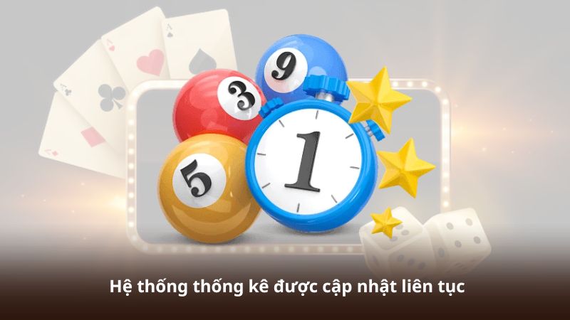 Hệ thống thống kê được cập nhật liên tục
